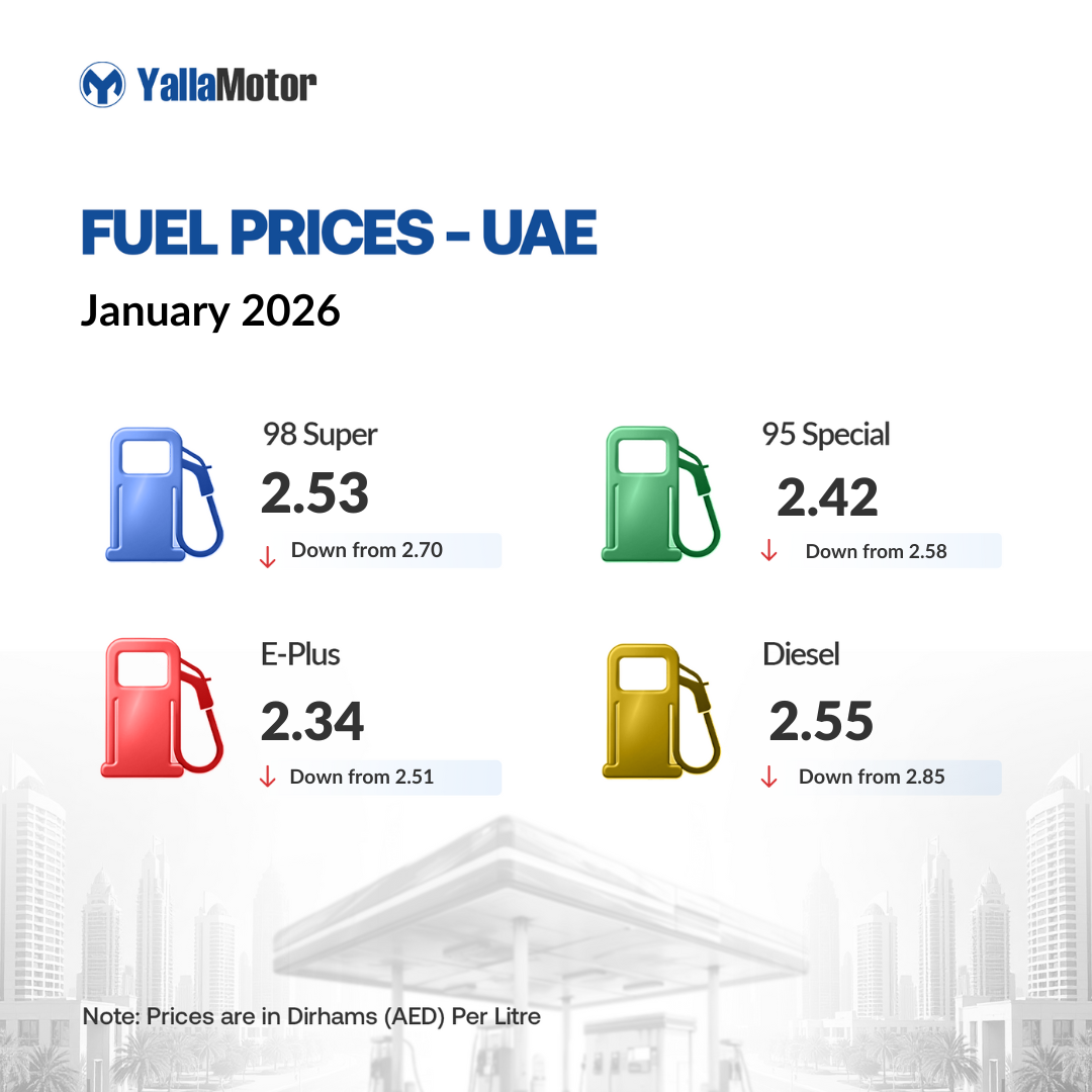 UAE Fuel Prices January 2026