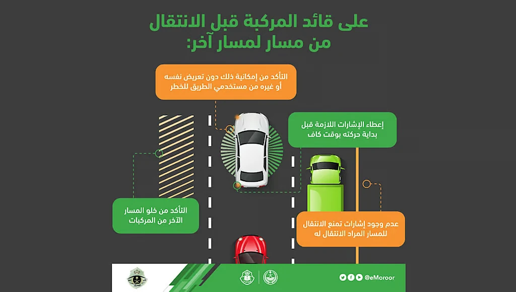 Lane violation in Saudi Arabia
