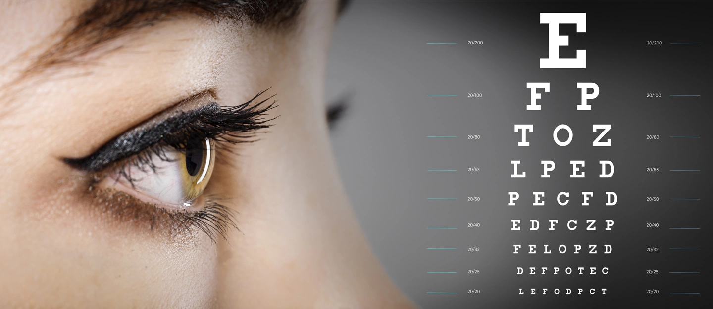 Guide To Eye Testing For Getting A Driving License In Dubai