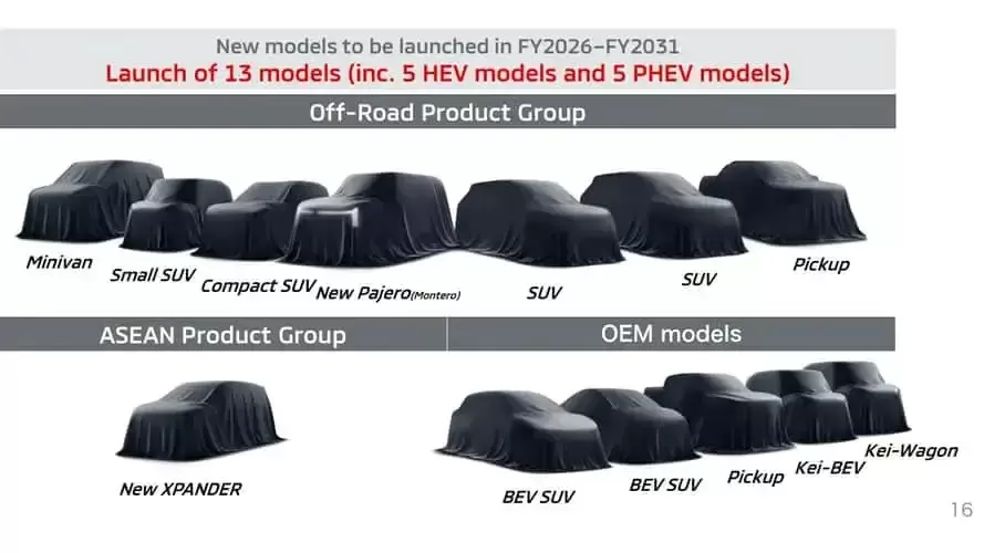 Mitsubishi Pajero 2026