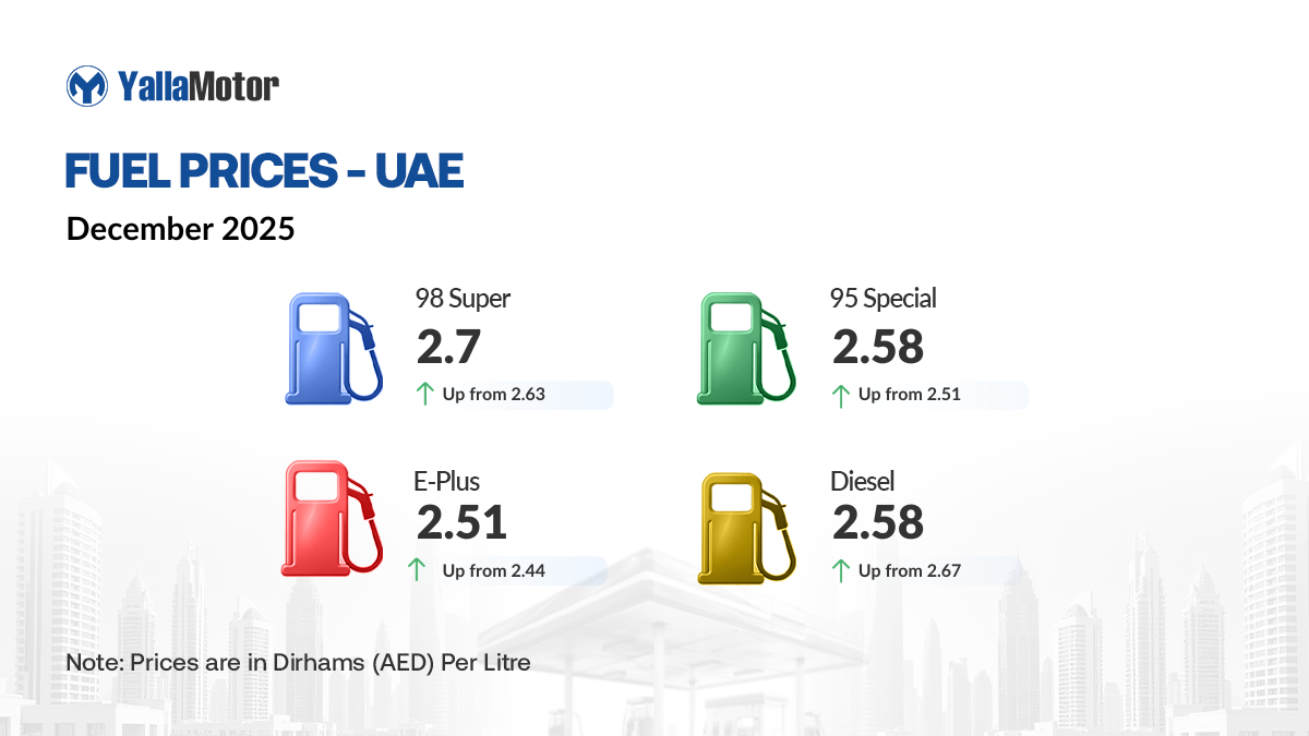 أسعار الوقود في الإمارات ديسمبر 2025