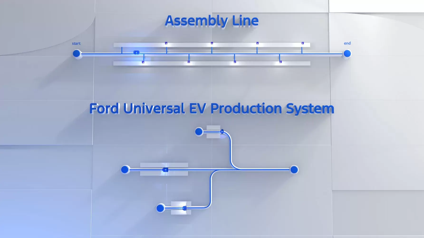ford 30k electric pickup 2027