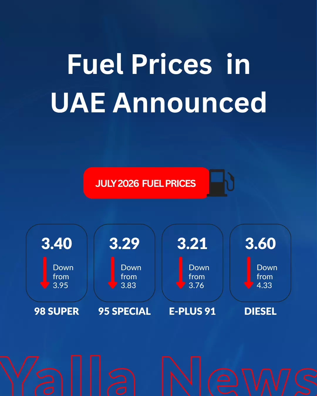 Gasoline Prices in the UAE - July 2026