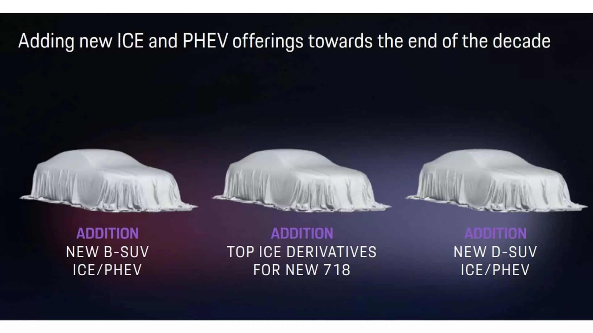 porsche next gen 718 ice confirmed